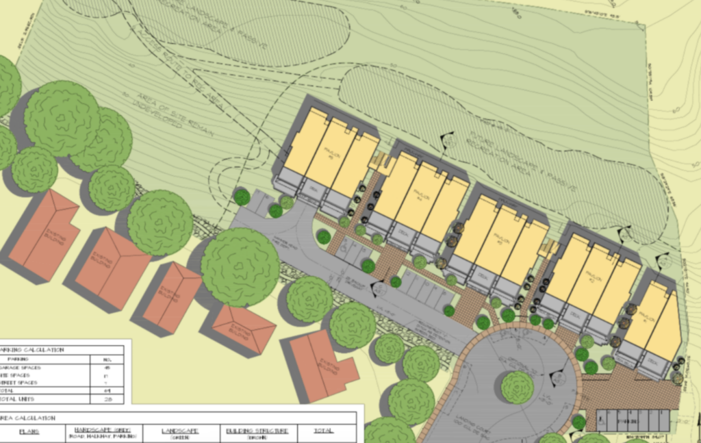 The Pavilions Eco Village